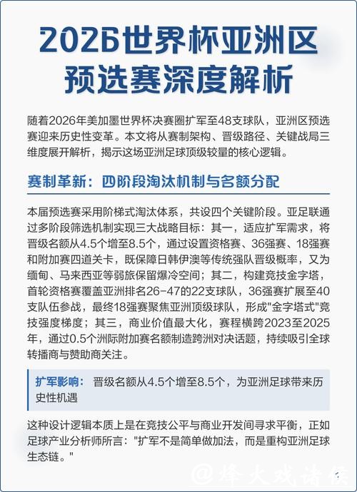 专家深度解析:2026年世界杯赛事预测 专家深度解析:2026年世界杯赛事预测