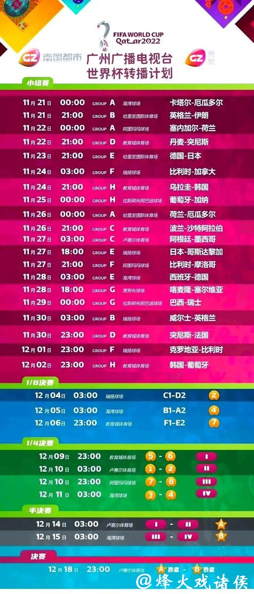 全球足球世界杯精彩直播平台推荐