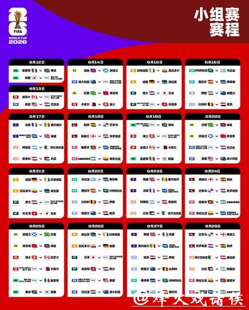 2026世界杯完整赛程及详细时间安排