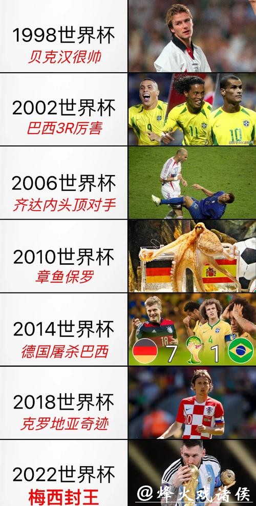 世界杯在哪里下注?知乎高赞回答揭秘 世界杯在哪里下注?知乎高赞回答揭秘