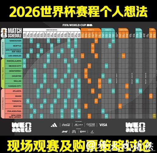 深入解读与推荐:世界杯比赛全面分析 深入解读与推荐:世界杯比赛全面分析